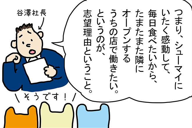 つまり、シューマイにいたく感動して、毎日食べたいから、たまたま隣にオープンスるうちの店舗で働きたい。というのが志望理由ということ。そうです。