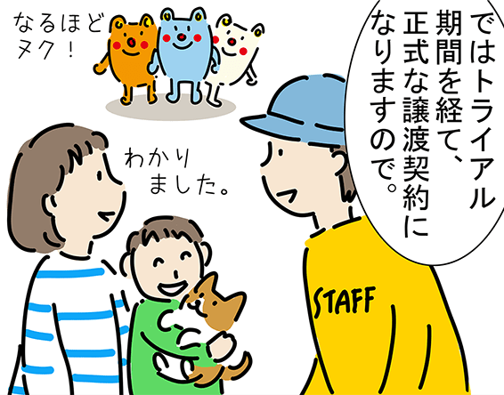 「ではトライアル期間を経て、正式な譲渡契約になりますので。」「わかりました。」「なるほどヌク!」
