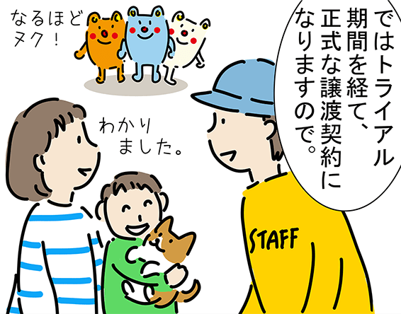 「ではトライアル期間を経て、正式な譲渡契約になりますので。」「わかりました。」「なるほどヌク！」